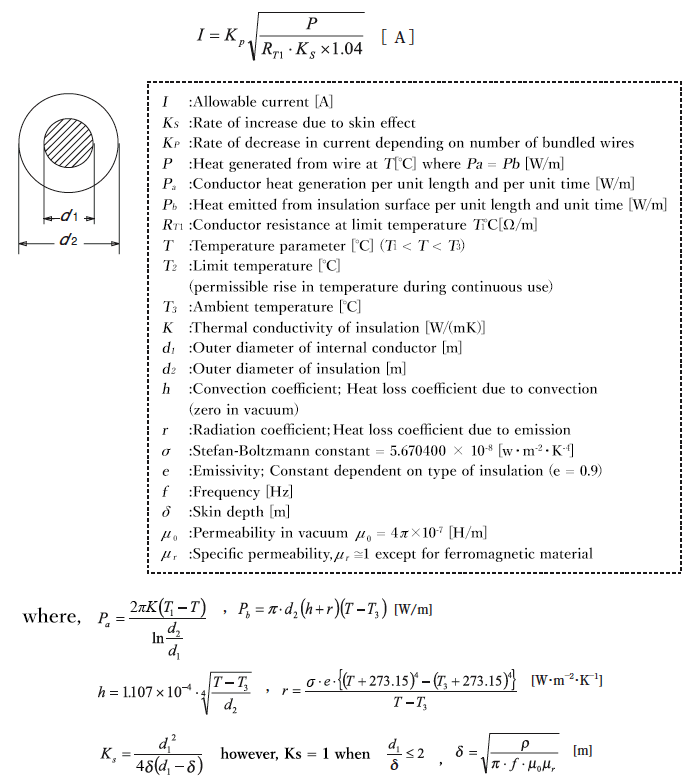 Section 1 Calculation procedure